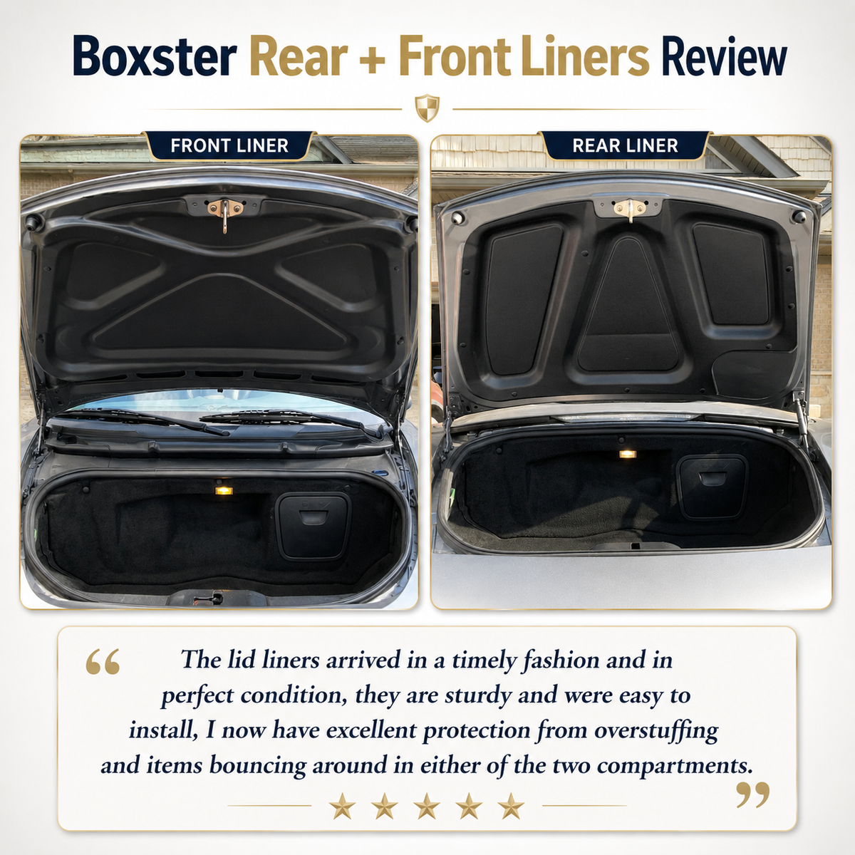 Boxster FRONT/REAR Liners - Lid Liner Corp.